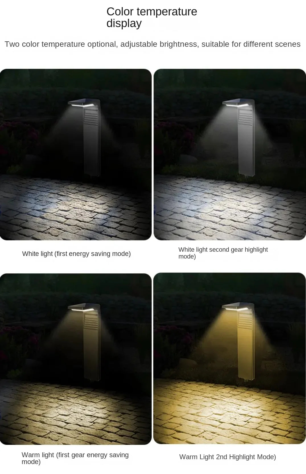 LED Solar Lawn Lights Outdoor Waterproof Courtyard Lights Garden Villas Residential Areas Decorative Areas