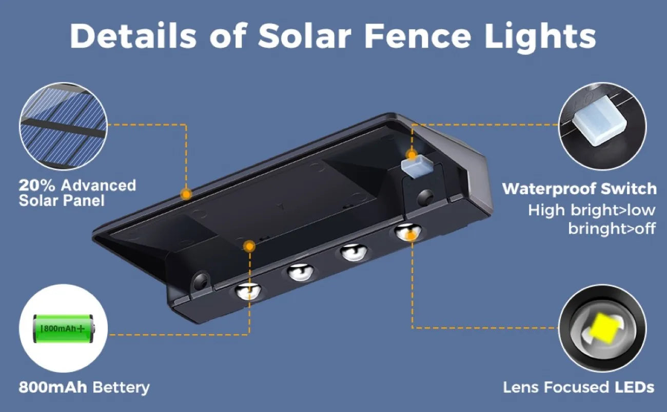 2 Pack Solar Wall Lights 4 LED Solar Fence Lights Outdoor Waterproof Solar Deck Lights Wall Lights for Fence Post Yard Pathway