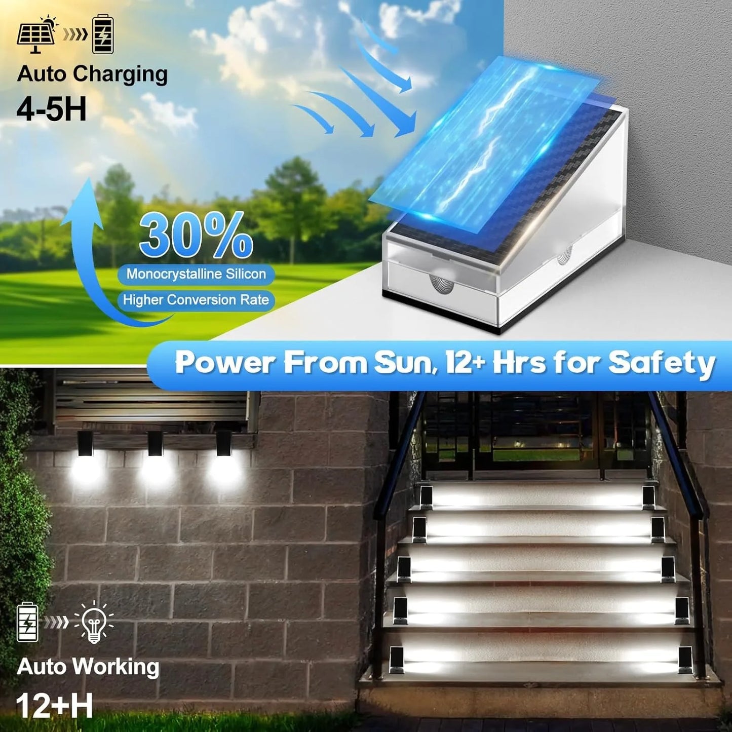 1/4/6 Packs Solar Lights Outdoor Deck & Wall Lights IP65 Waterproof LED Solar Fence Lights for Garden, Stairs, Patio, Yard, Pool