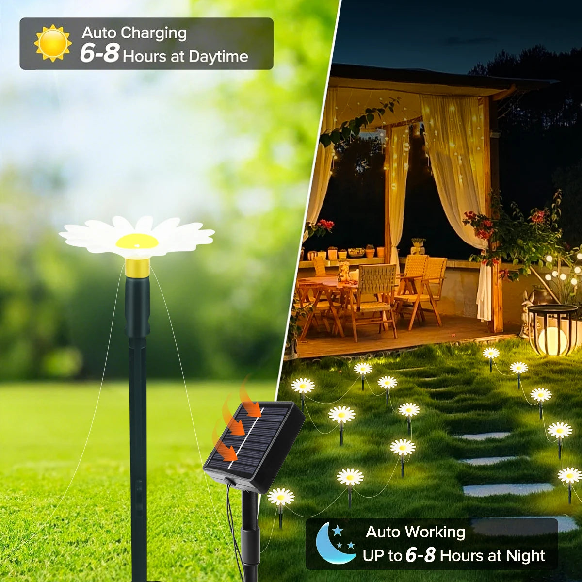 Solar Outdoor Garden Lawn Pilot Light 20LEDS Waterproof Courtyard Flower Path Light String for Camping Wedding Christmas Decor