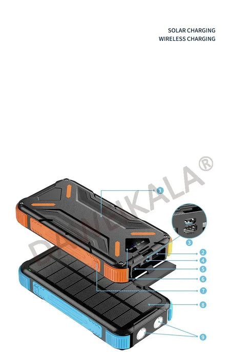 Solar Power Bank 99000mAh External Battery LED SOS Flashlight FAST Charging Portable Waterproof Powerbank for Smart Mobile Phone