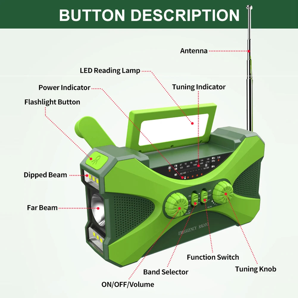 10000mAh Emergency Solar Power Radio Hand Crank Radio AM/FM/NOAA Global receiver High Quality LED Torch Reading Light SOS Alarm