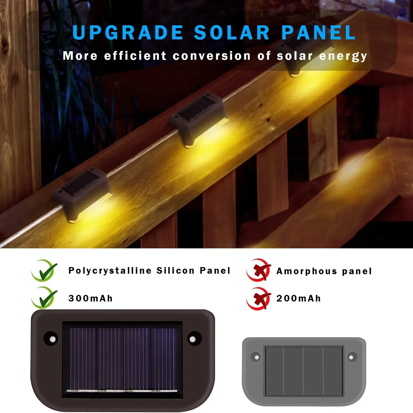 1~24PCs Solar Deck Lights Outdoor Waterproof LED Garden Step Light Stair Decorative Fence Lighting Patio Stairs Railing Pathway