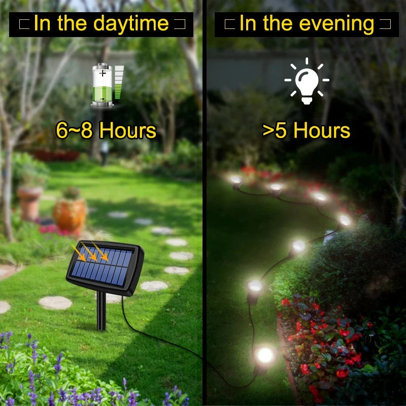 Solar In-Ground Lights 10in1 Solar Garden Light Outdoor Waterproof Landscape Lighting for Yard Walkway Patio Driveway Decoration