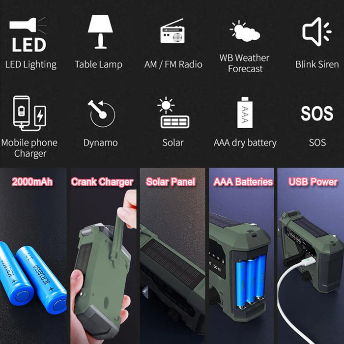 Emergency Solar Radio with Handle, Portable 3-Mode Flashlight SOS Siren Cell Phone Charger Camping Survival Gear and Supplies
