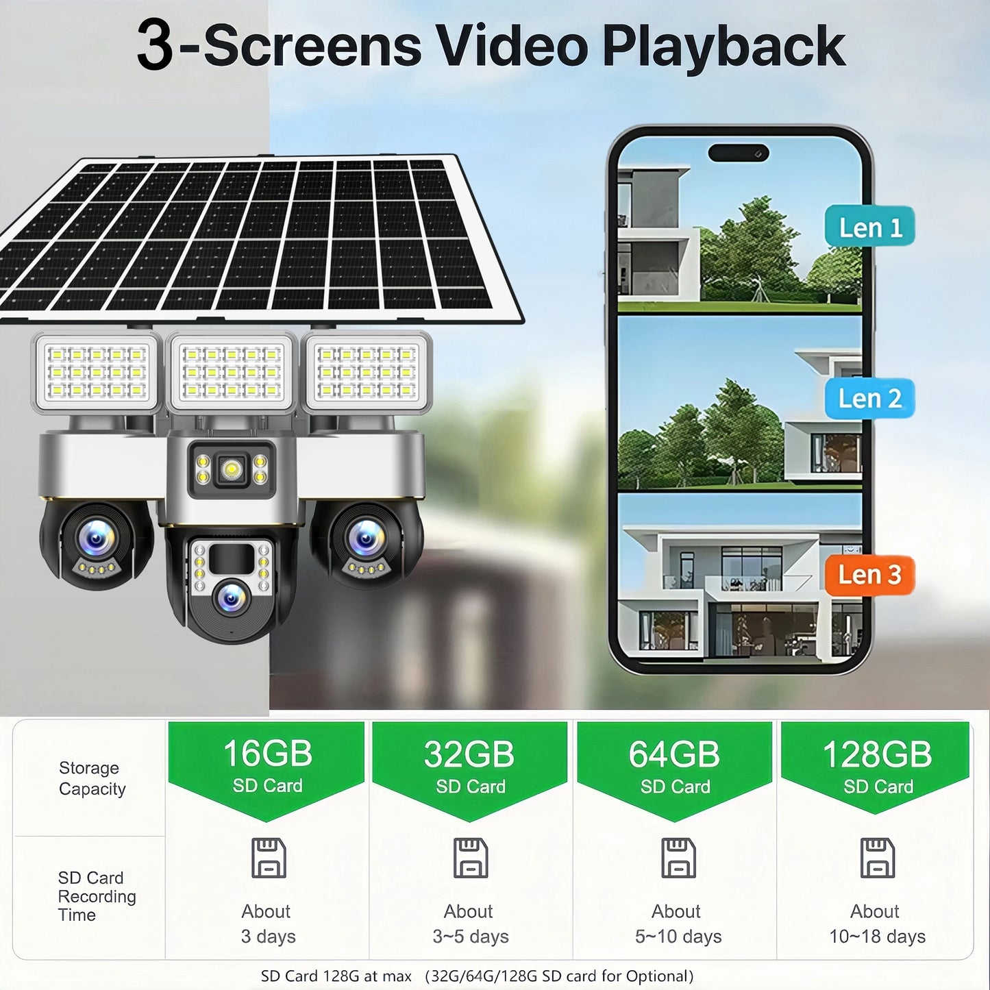 Solar Cameras 4G 15MP Three PTZs Len PIR Human Tracking Security CCTV Surveillance IP Camera PTZs control Wifi security cameras