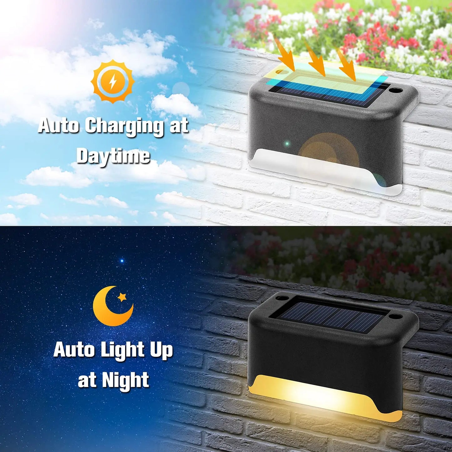 Solar Step Deck Fence Lights Outdoor Waterproof Led Path Light for Patio Stairs Garden Pathway Step Fences Outside Solar Lamp