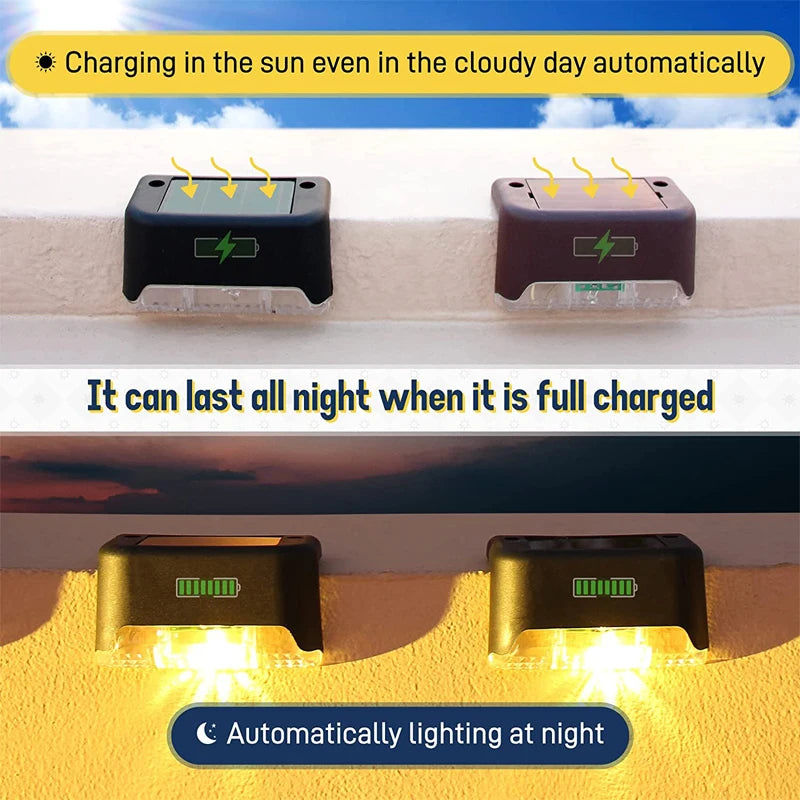 LED Solar Step Lamp Outdoor Path Stair Light Garden LED Lights Waterproof Balcony Light solar lights for garden Step Patio Fence