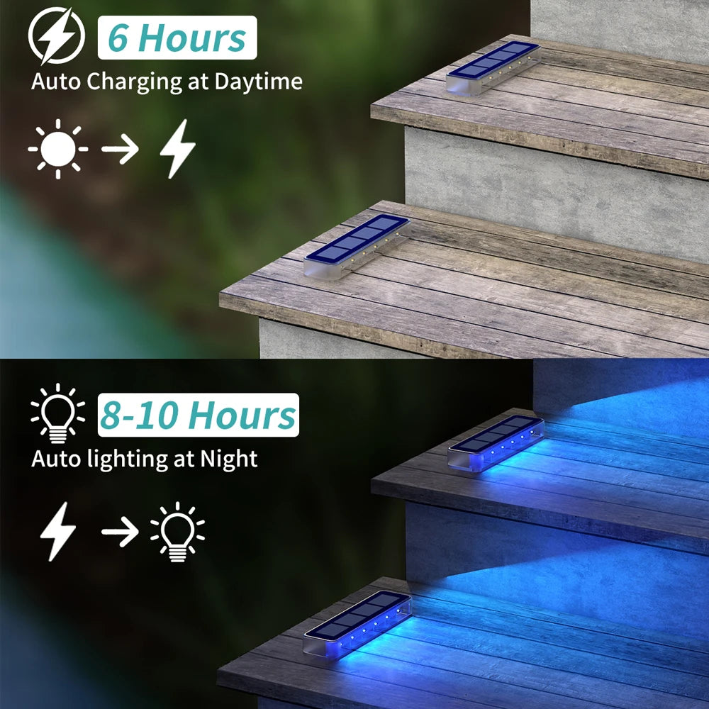 Solar Deck Lights Outdoor Waterproof LED Step Sidewalk Stair Garden Light IP68 Auto On/Off Solar Powered Dock Driveway Lighting