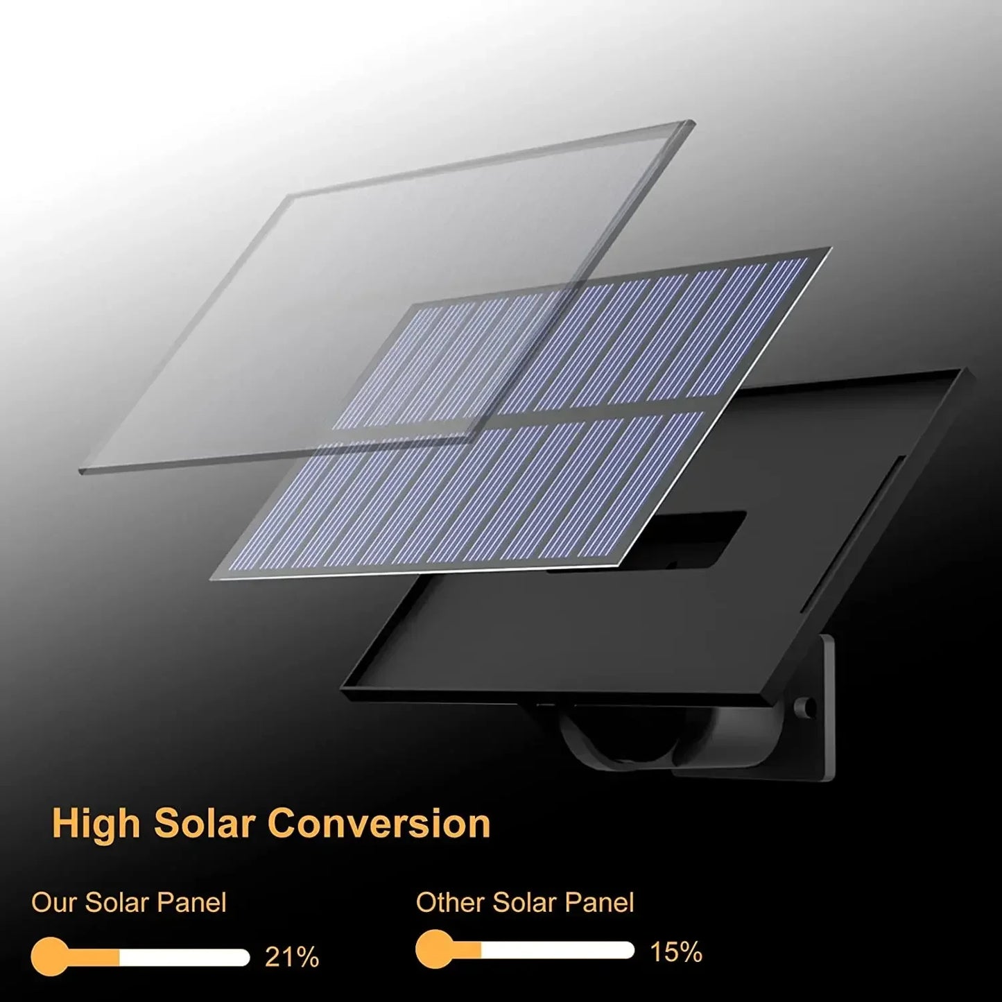 Solar Flood Lights Outdoor 106/280 LED Solar Motion Lights Remote Solar Security Lights Wall Light Waterproof 3 Modes Garden