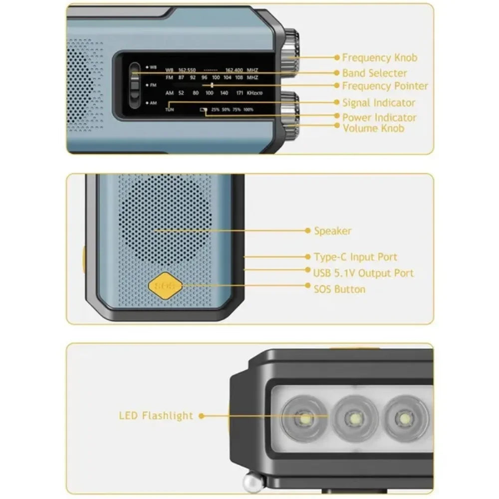 2000mAh Emergency Radio Solar Hand Crank AM FM WB NOAA Weather Global Receiver LED Flashlight SOS Alarm Power Bank