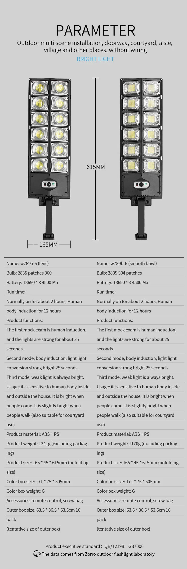 NEW Outdoor Solar LED Lights Waterproof 8000 Lm Super Bright Wall Lamp With Motion Sensor Remote Control Garden Street Light