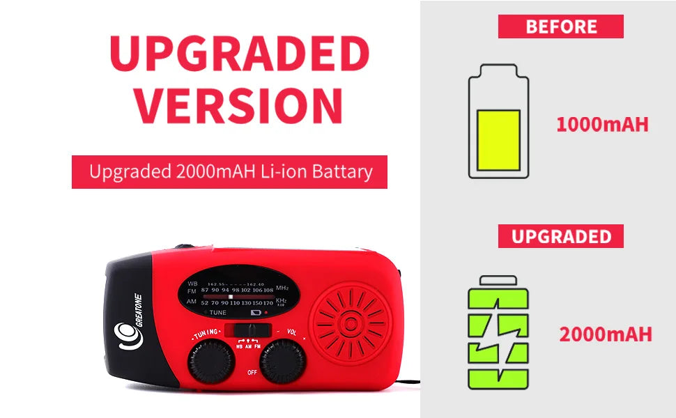 2000mA Outdoor Emergency Radio Portable Power Generation Radio Disaster Prevention Solar Hand Crank Radio AM/FM Radio