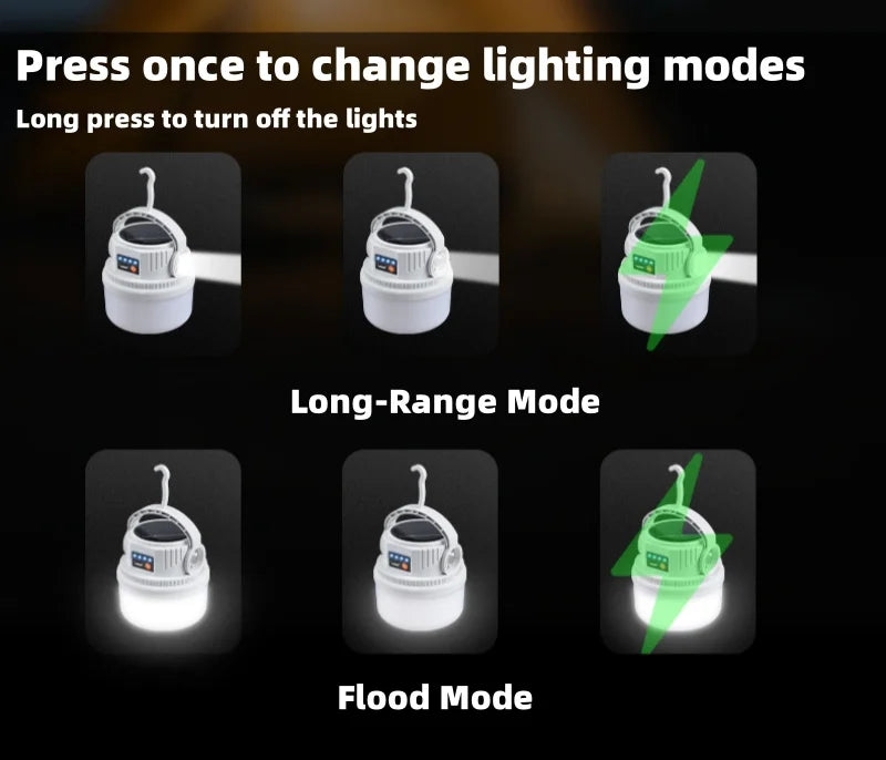 Solar Camping Lights Outdoor Waterproof Multifunctional Tent Flashlight Type-C And Solar Charge Atmosphere Light LED with Hook 