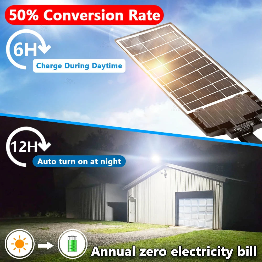 8800W Powerful Solar Street Light Motion Sensor Solar LED Light Outdoor Waterproof Wall Light Garden Decoration Balcony Lighting