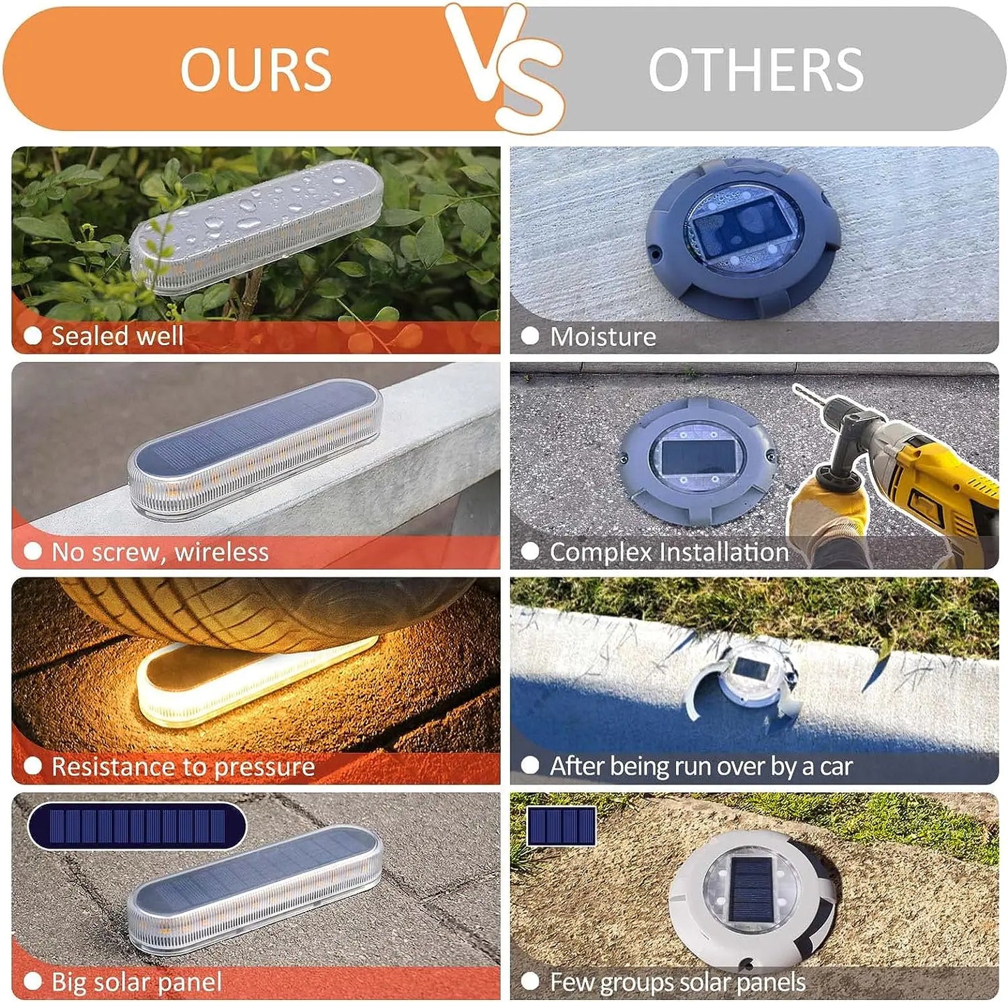 Solar Deck Lights 4 Pack Outdoor Step Lights Waterproof IP68 Led Solar Garden Lights for Railing Stairs Fence Yard Patio Pathway