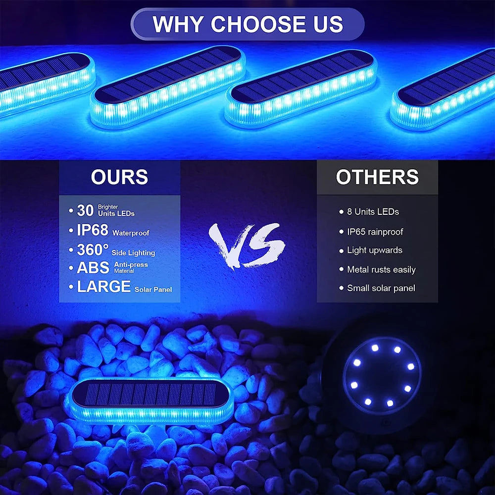Solar Deck Lights IP68 Waterproof Outdoor Auto On/Off Lighting for Steps Docks Driveways Patios Fences - Solar Powered Lighting