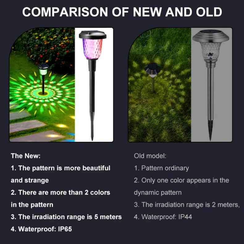 Solar Outdoor Lights New Garden Lamps Powered Waterproof Landscape Path for Yard Backyard Lawn Patio Decorative LED Lighting