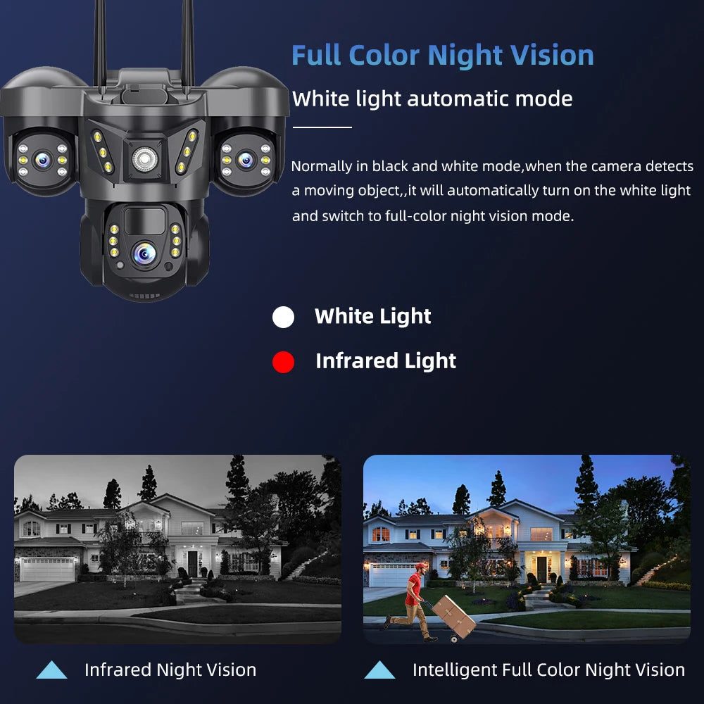 15MP 4G Solar Camera PTZ Outdoor CCTV Triple Lens Three Screen PIR Colour Night Vision Weatherproof V380 PRO Cameras