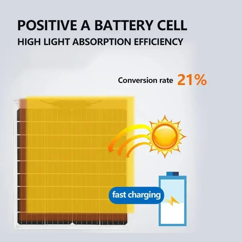 70/40W Foldable Solar Panel 5V USB Portable Battery Charger for Cell Phone Outdoor Waterproof Power Bank for Camping Accessories