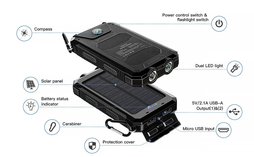 Xiaomi Solar Power Bank 50000mAh Portable Charging Poverbank External Battery Charger Strong Light LDE Light for iphone Huawei
