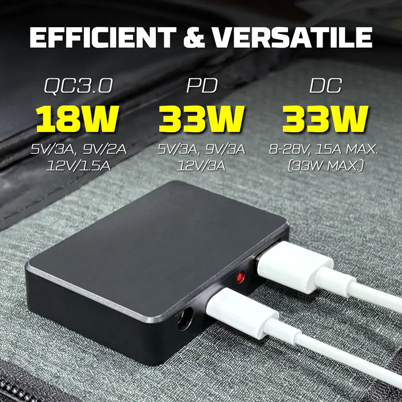 POWERWIN PWS30 33W Local Stock Foldable Solar Panel Type-C USB IP65 Water Soft ETFE for Fast Charge Mobile Devices