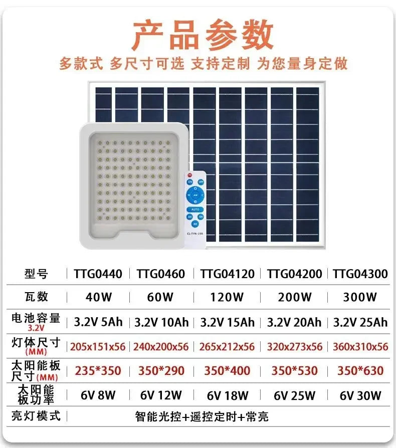 Solar Floodlights Garden Lamps High Pole Golf Course Projection Lights Split Remote Control Light Control Sensor LED Lights