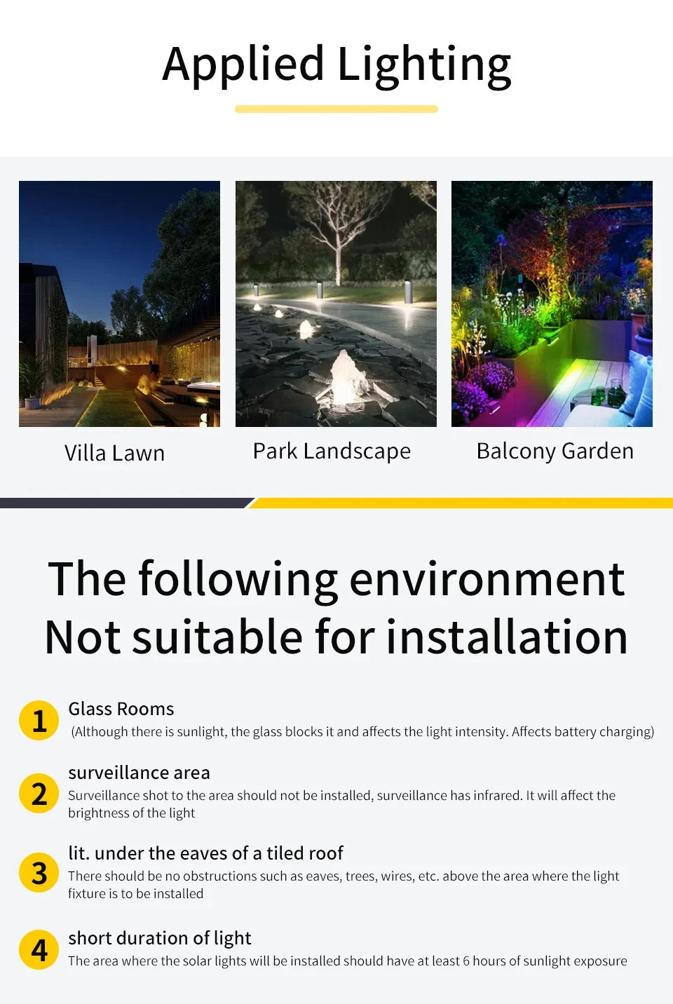 Solar Step Lamp Path Stair Outdoor Garden Lights Outdoor Waterproof Balcony Light Decoration For Yard Patio Stair Fence Light