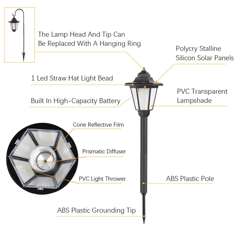 Solar Outdoor Lights Pathway, Outdoor Waterproof LED Landscape Lighting Solar Walkway Lights for Landscape/Patio/Lawn/Yard/Drive