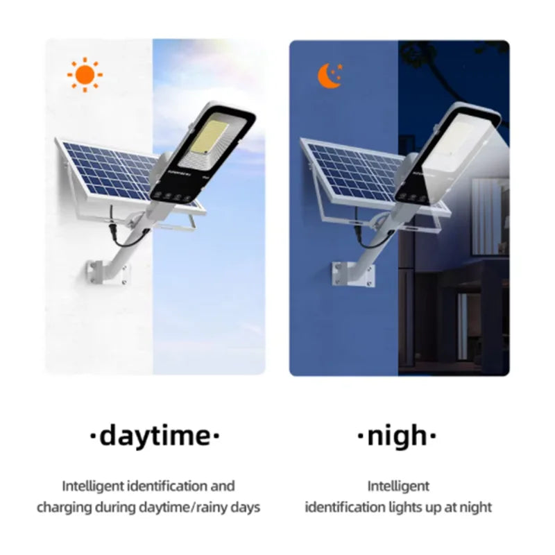 High quality outdoor solar street light with long-term operation, automatic sensing, waterproof, high-power solar street light