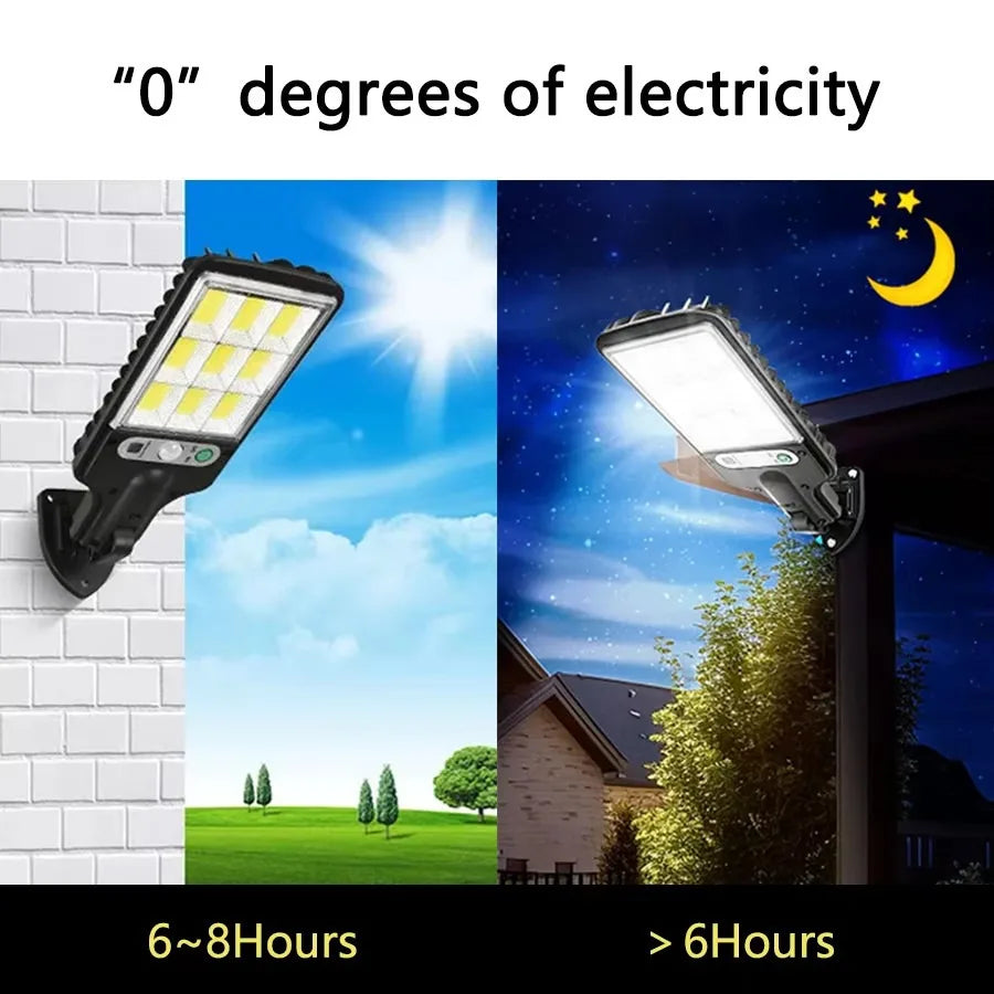 Powerful Outdoor Street Wall Solar Power Lamp - Ideal for Garden Sunlight Lighting with Motion Sensor and Super Bright LED