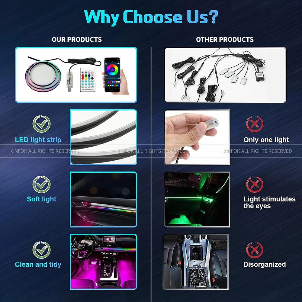 110cm APP Control Car Ambient Lights LED Interior RGB Symphony Atmosphere Light Acrylic Strips Dashboard Decoration Sunroof