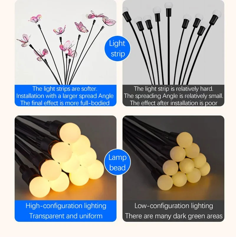 Solar Butterfly LED Fairy Lights Outdoor Waterproof Firefly String Lights For Garden Lawn Yard Decor Wedding Party Warm White