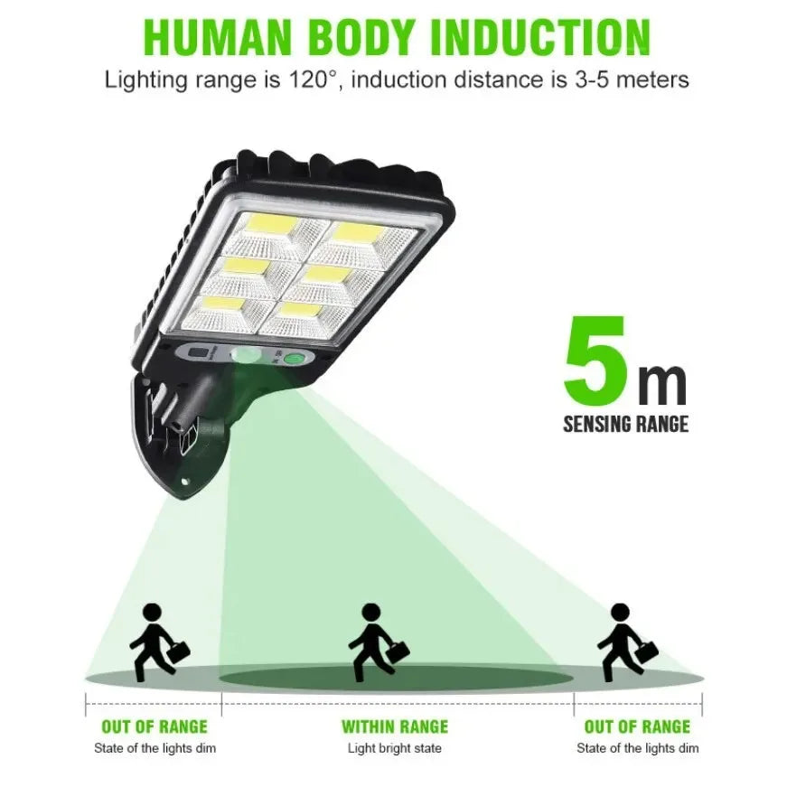 Powerful Outdoor Street Wall Solar Power Lamp - Ideal for Garden Sunlight Lighting with Motion Sensor and Super Bright LED