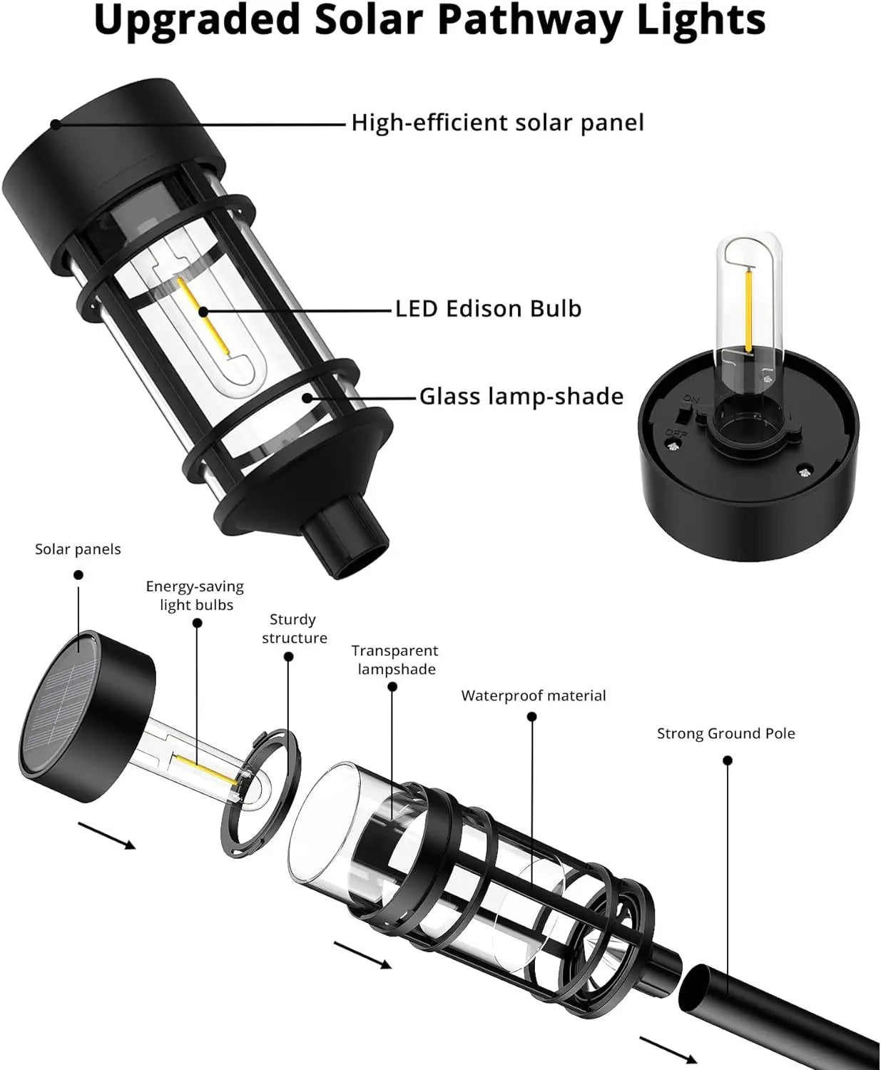 Solar Outdoor Lights Garden Lamp Solar Powered Waterproof Landscape Path Outdoor for Yard Backyard Lawn Patio Decorative