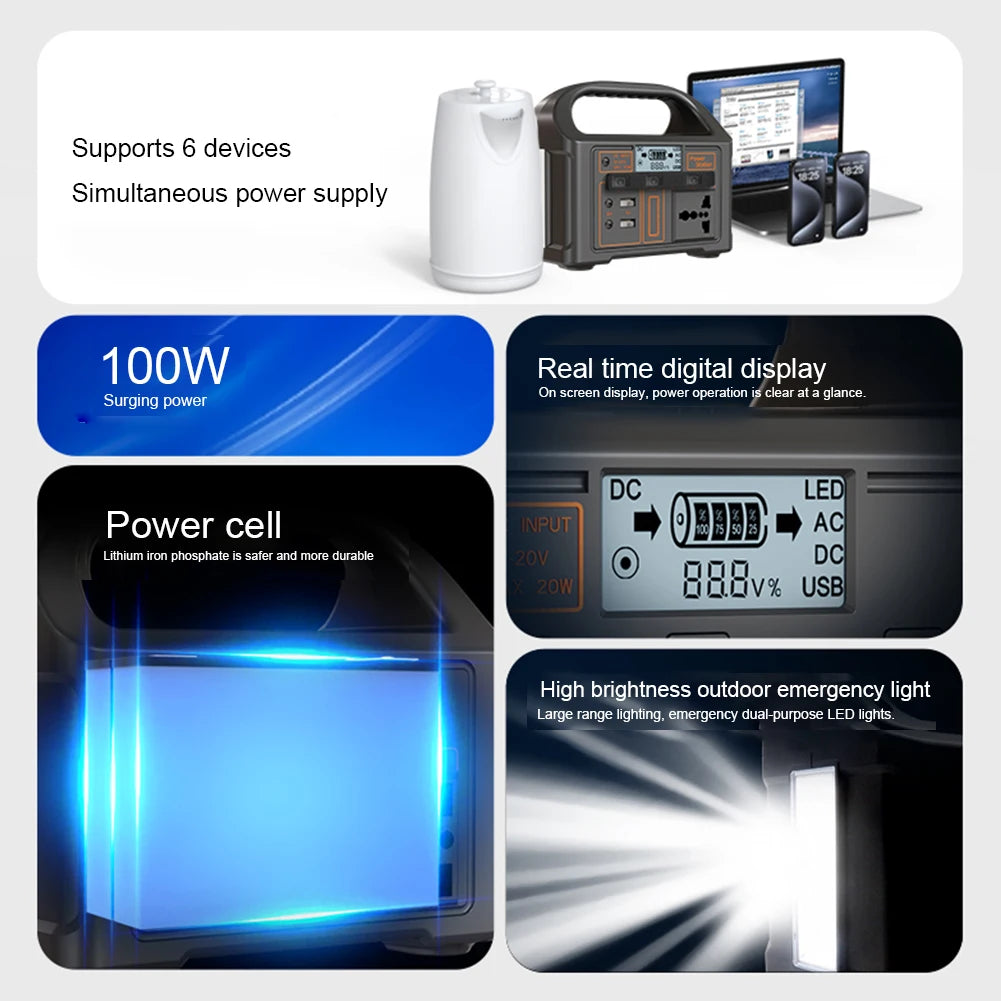 110V/220V Solar Power Station 100W Portable Power Generator Outdoor Camping Power Bank Portable Outdoor Generator Power Bank