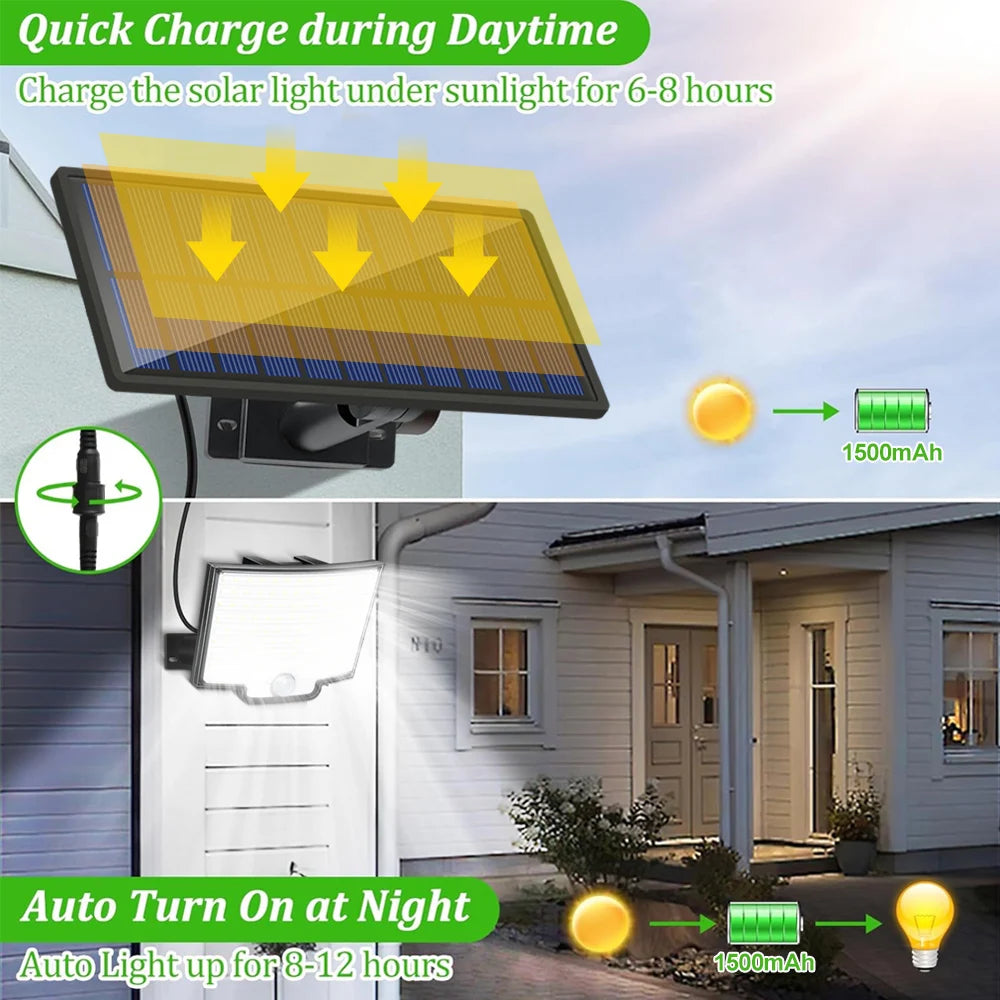Solar Flood Lights Outdoor 122 LED Solar Motion Lights Remote Solar Security Lights Wall Lights Waterproof 3 Modes Garden
