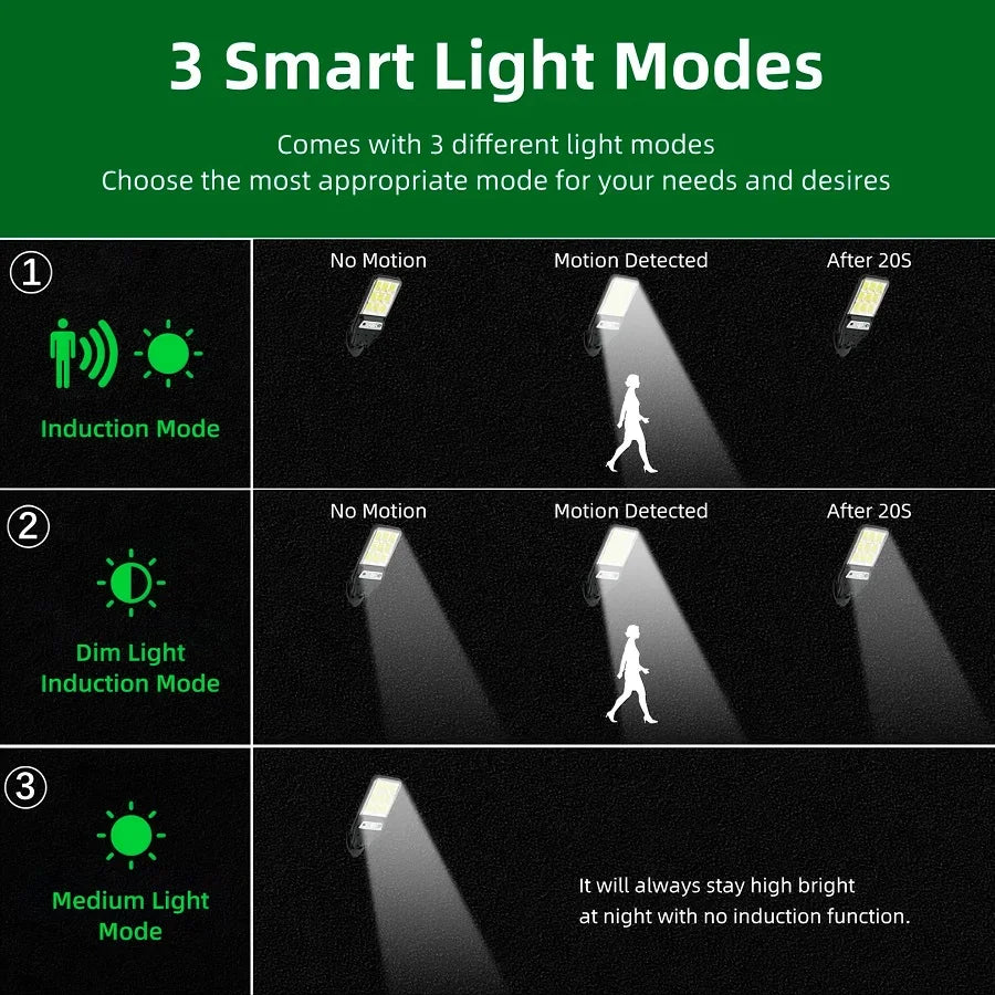 2025 Powerful Solar LED Light 200000LM Super Bright Solar Street Lamp Outdoor Waterproof Motion Sensor 3 Modes Garden Wall Light