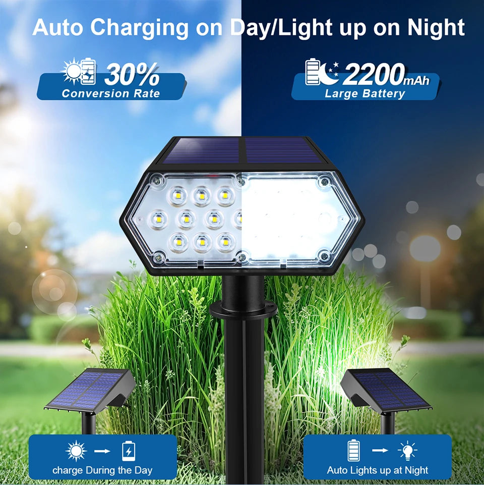 Solar Outdoor Pathway Light,Auto on at Night/Auto off at Sunrise,Yard Street Garden Energy Saving Waterproof Wall Nightlamp