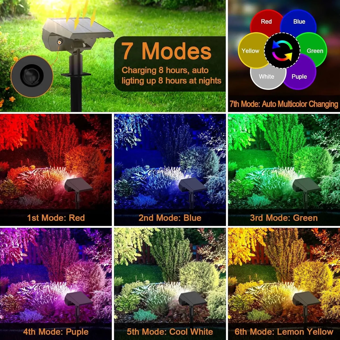 52 LED Solar Spot Lights Outdoor IP65 Waterproof with 3 Modes Landscape Lighting for Walkway Yard Garden