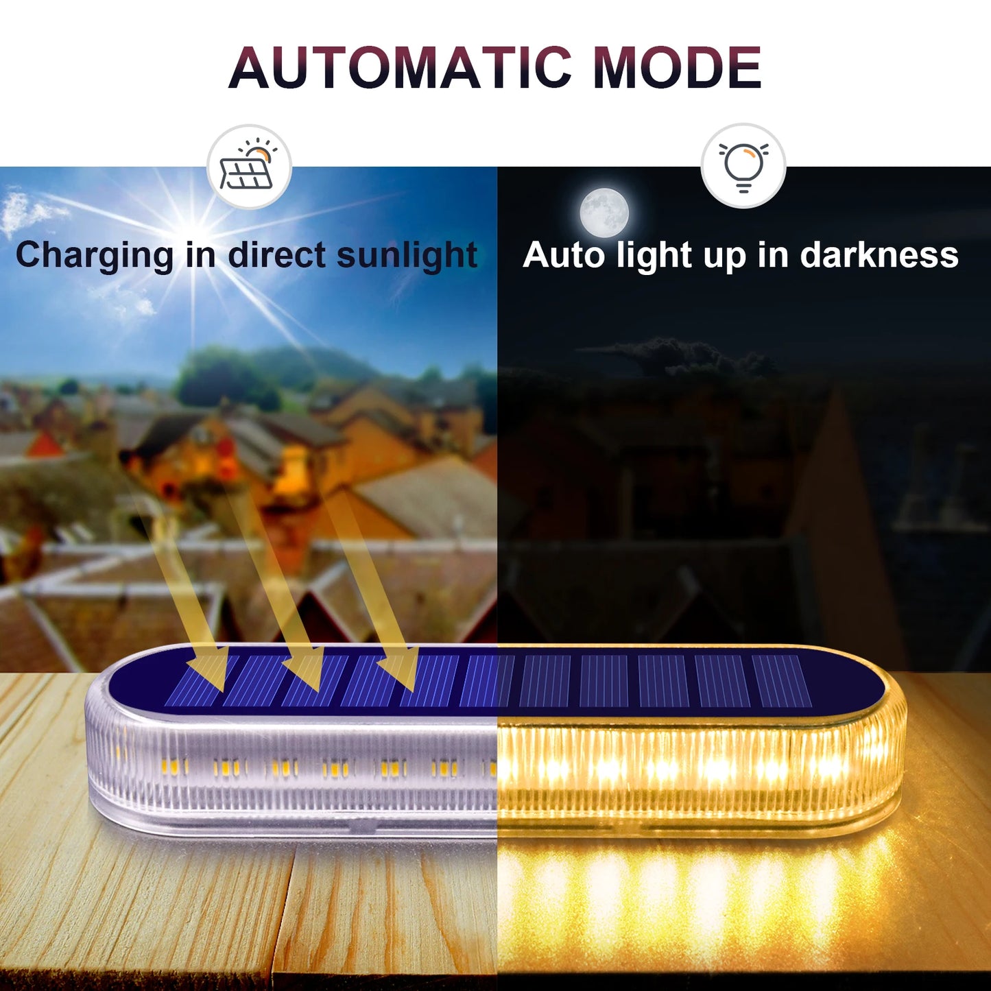 Solar Deck Lights 4 Pack Outdoor Step Lights Waterproof IP68 Led Solar Garden Lights for Railing Stairs Fence Yard Patio Pathway