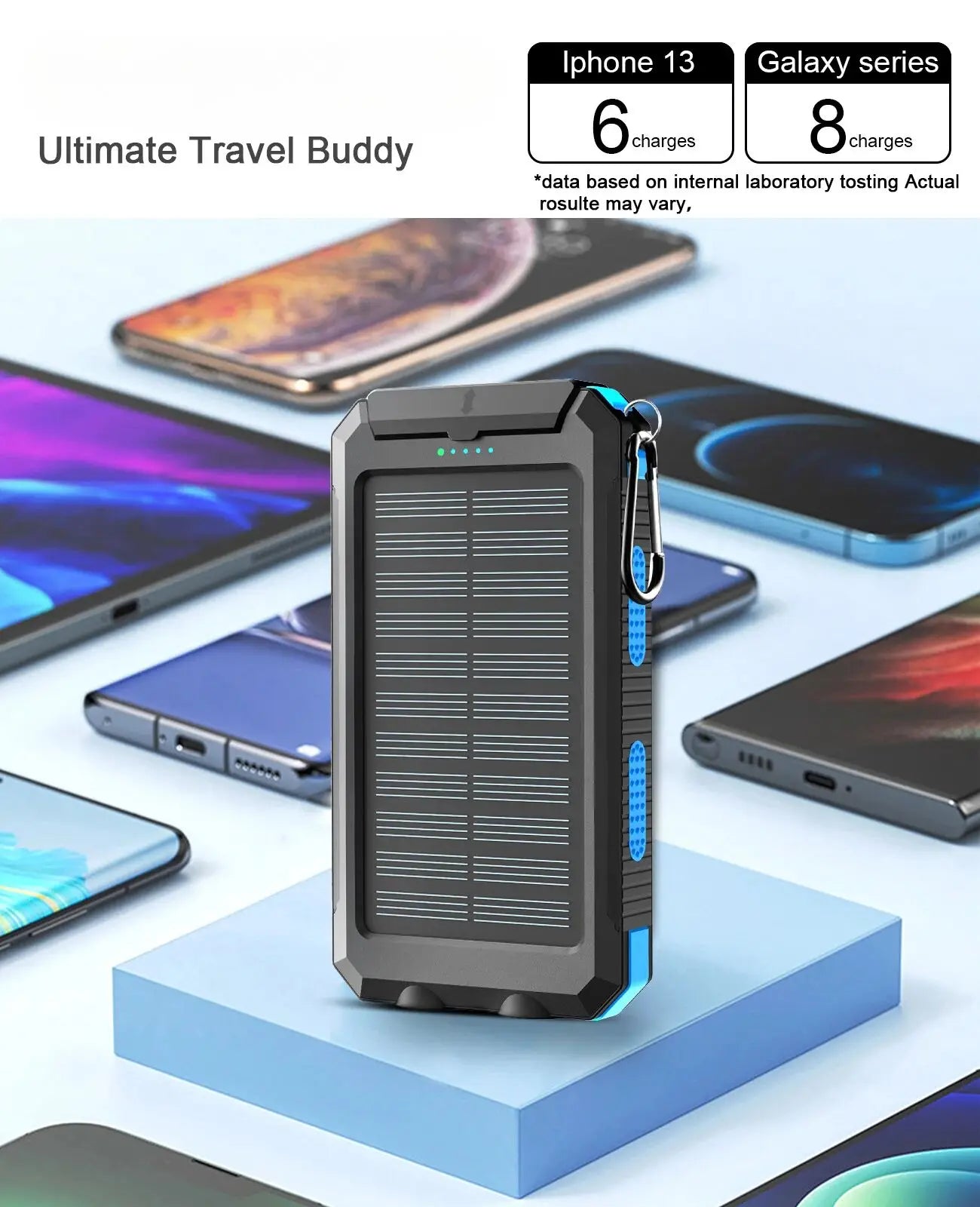 Xilecaly Waterproof Power Bank 20000Mah Dual USB Travel Outdoor Mobile Phone Charger Solar Powerbanks For Camping For iphone 16