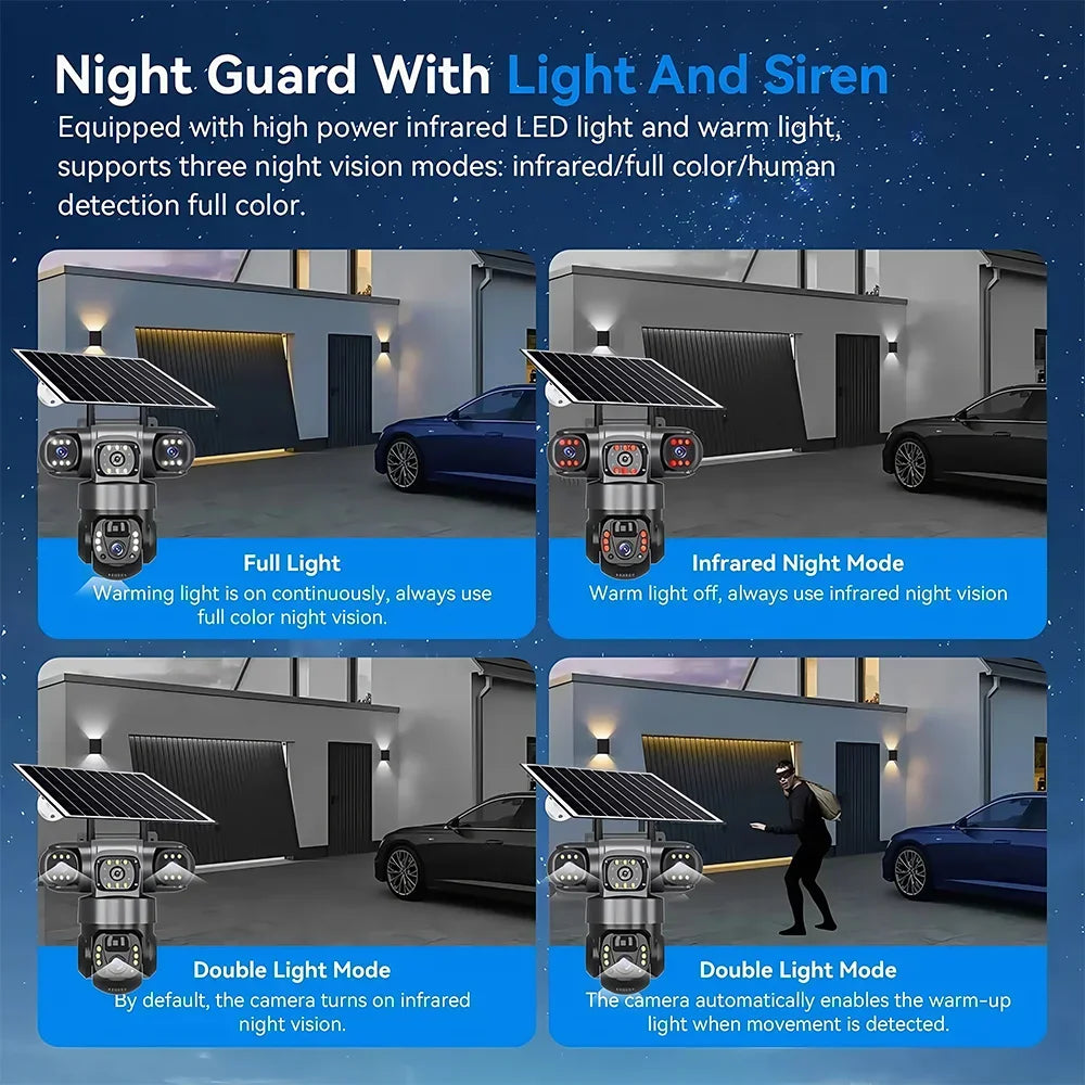 Solar 4G Camera With Sim Card 12MP 6K Three Lens Three Screen Monitor Night Vision Security Protection PTZ Video Surveillance