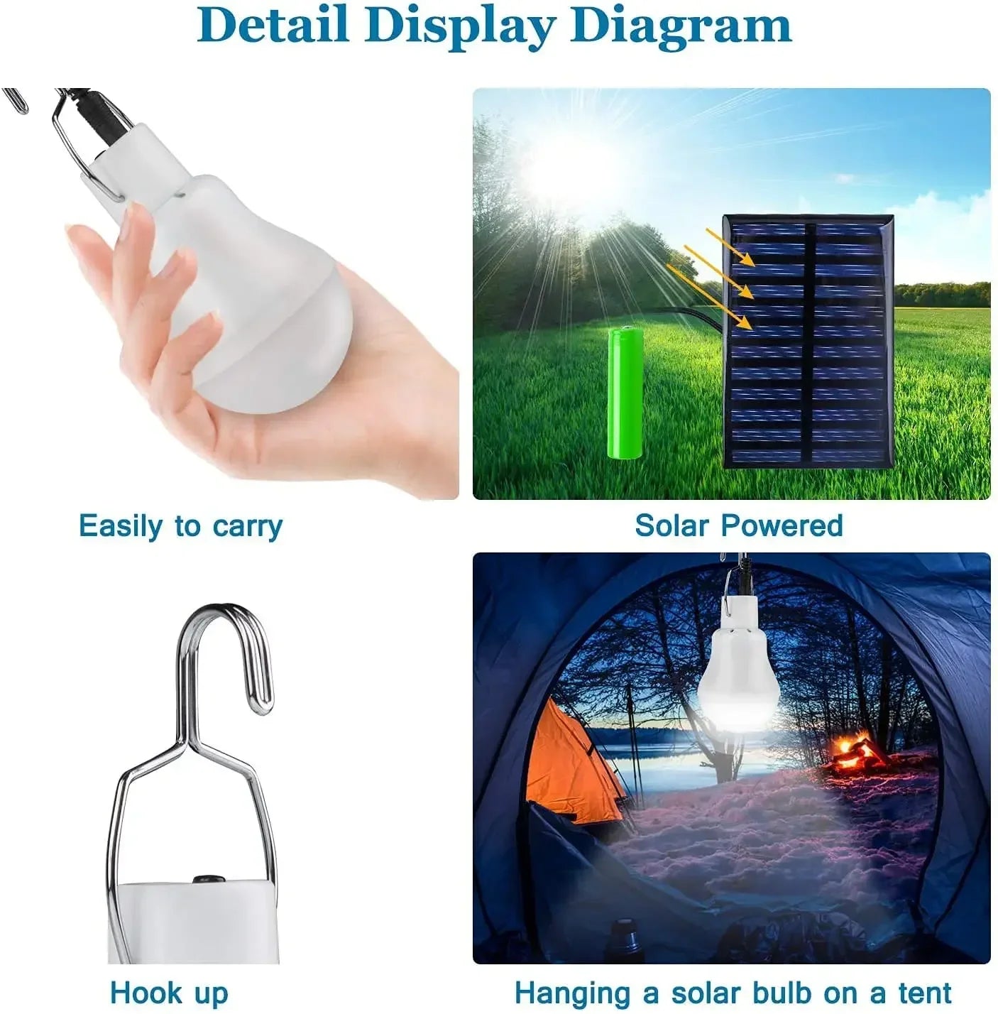 Solar Bulb Solar Camping Tent Lights Outdoor Waterproof Indoor Solar Panel Lamp House Usb Charged Hanging Emergency Sunlights
