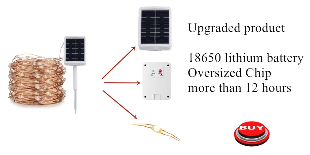 2/6/8pcs Led Solar Pathway Lights Waterproof Outdoor Solar Lamp for Garden/Landscape/Yard/Patio/Driveway/Walkway Lighting