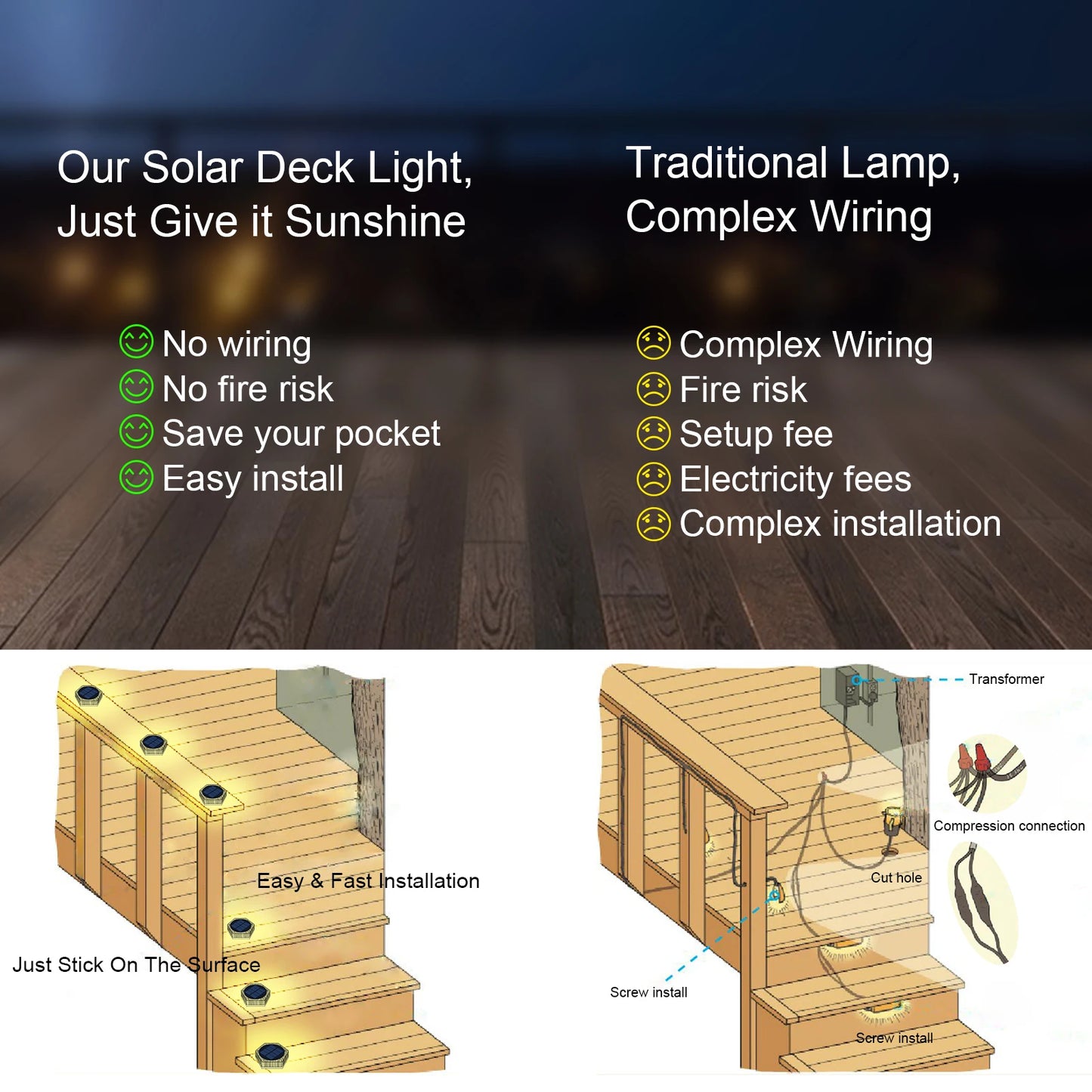 Solar Deck Lights Fence Post Solar Lights for Patio Pool Stairs Step and Pathway Deck Lights Solar Powered Outdoor Lights