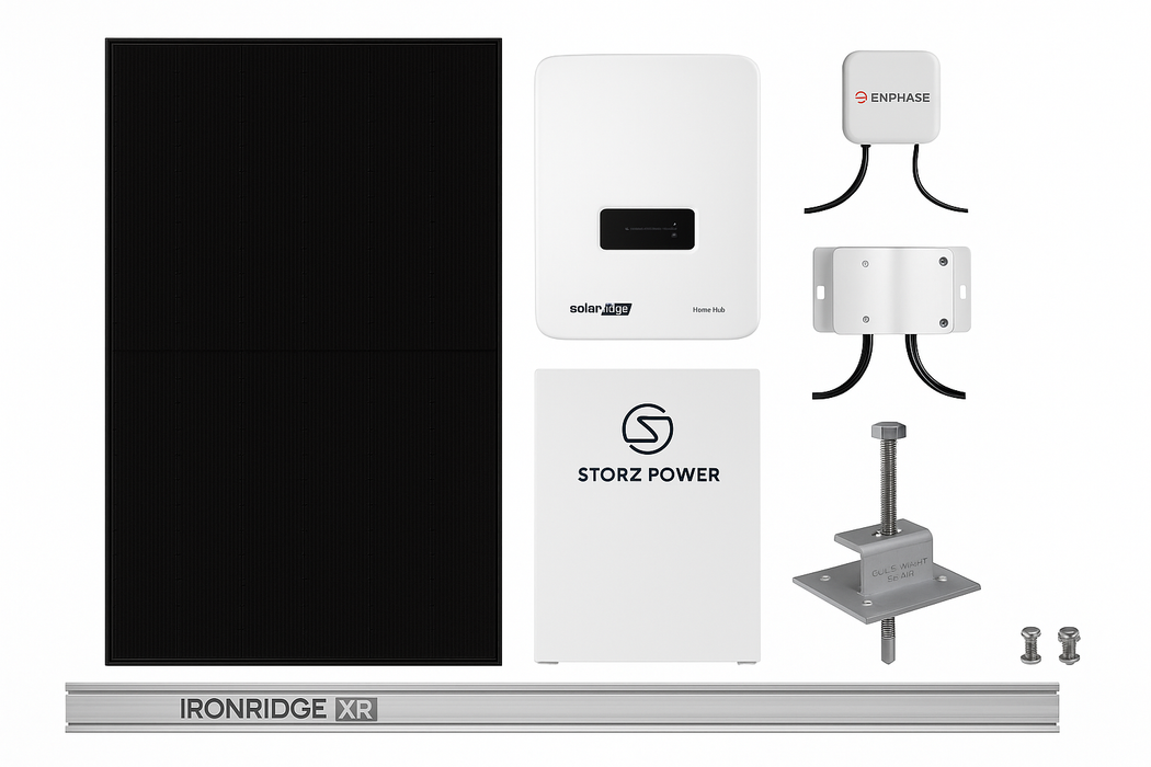 Boss Power Kit Variant 4