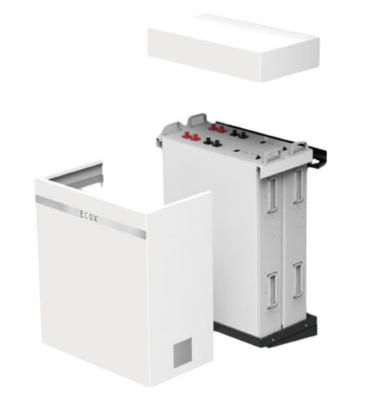 Pytes R-Box 05-041381-11 On-Wall Install Package for 2 E-Box 48100R Battery Packs