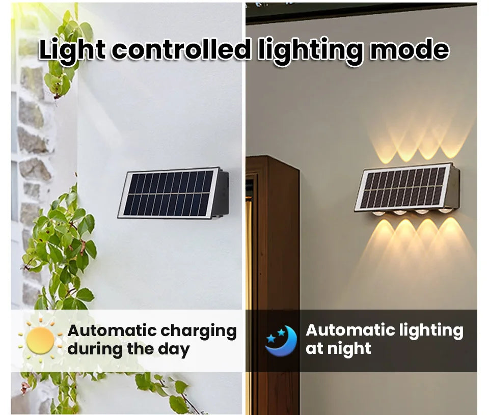 Solar LED Wall Lights Outdoor Solar Lamp  Solar Powered Sunlight Street Light Garden Courtyard Waterproof Wall Light