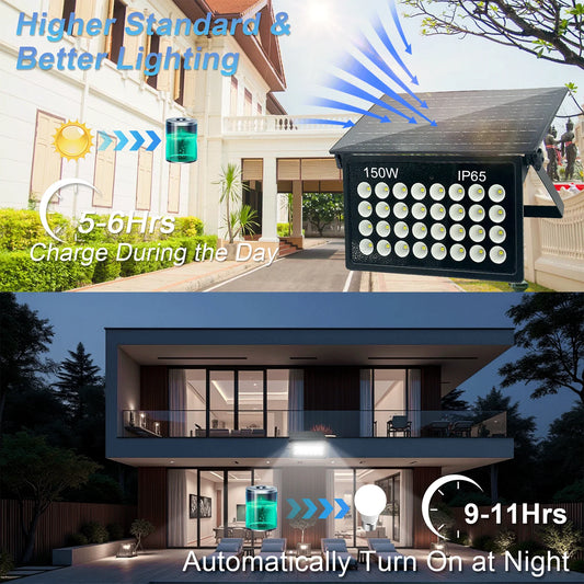 150W Solar Flood Lights Portable & Foldable 6500K 8000mAh IP65 Waterproof Outdoor Security Lights with Remote Control